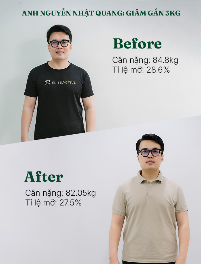 anh Quang before after A New Body