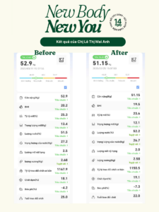 chi so co the chi Mai Anh before-afterc Mai Anh before-after